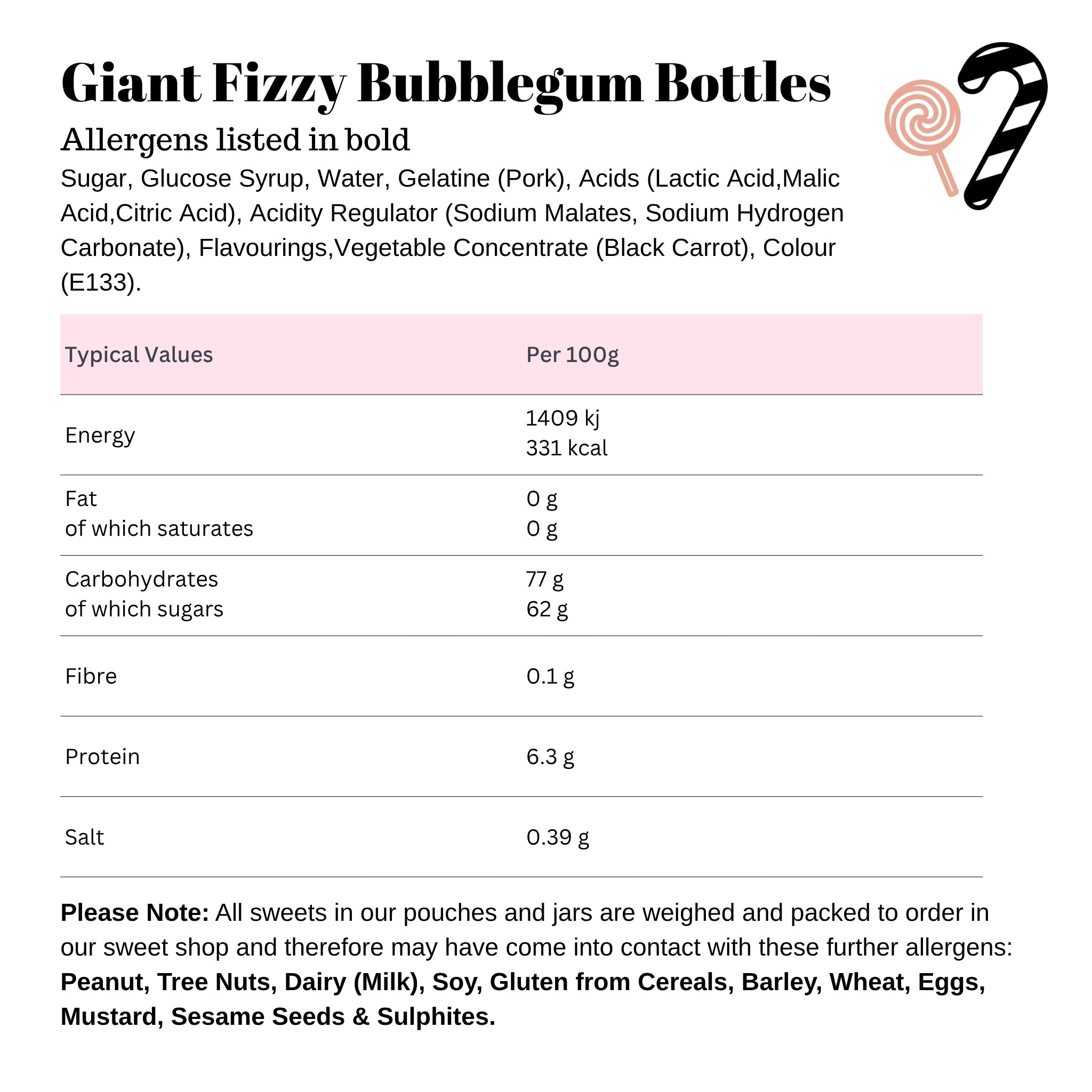 Giant Fizzy Bubblegum Bottles