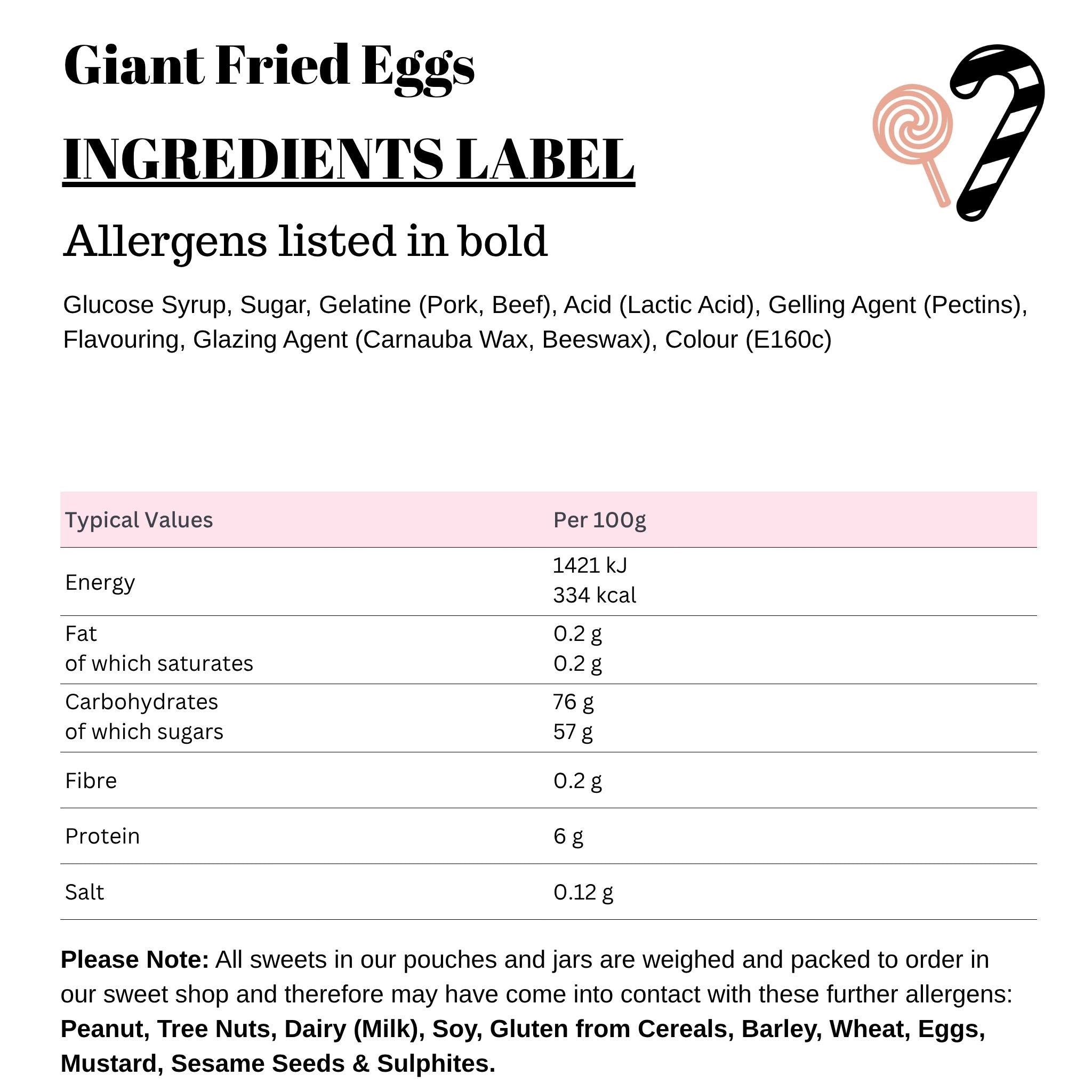 Giant Fried Eggs
