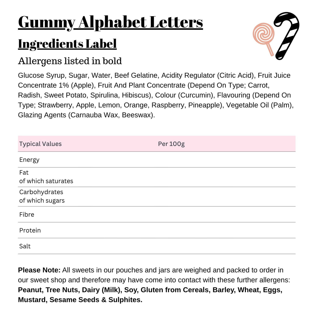 Gummy Alphabet Letters