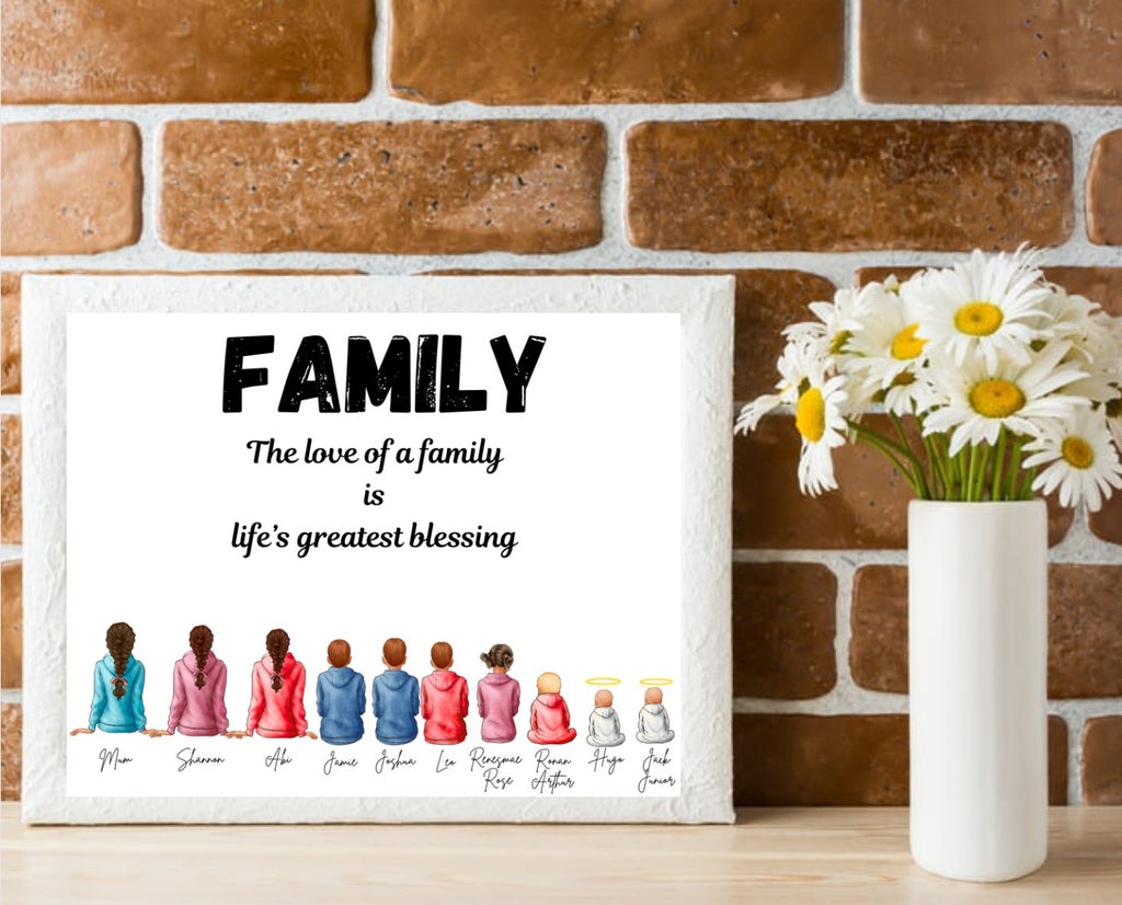 Family prints