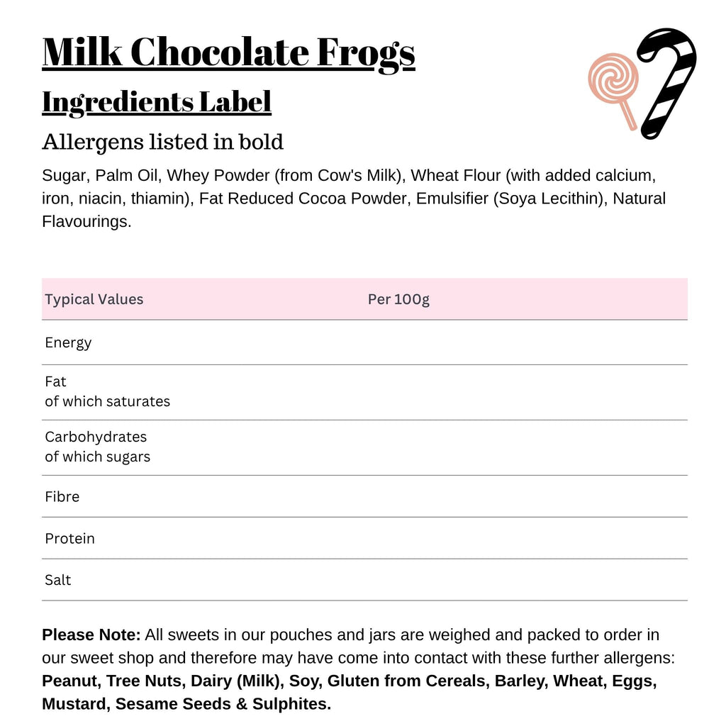Milk Chocolate Frogs