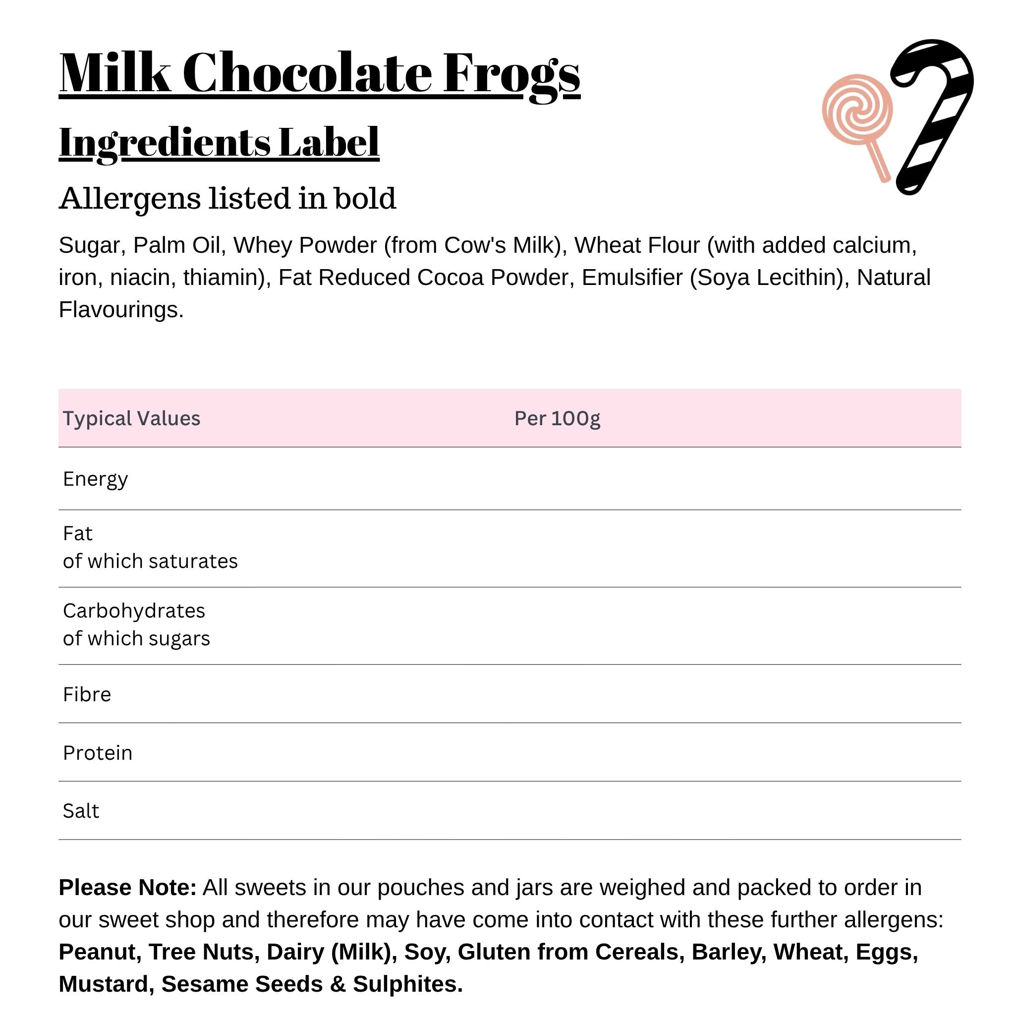 Milk Chocolate Frogs