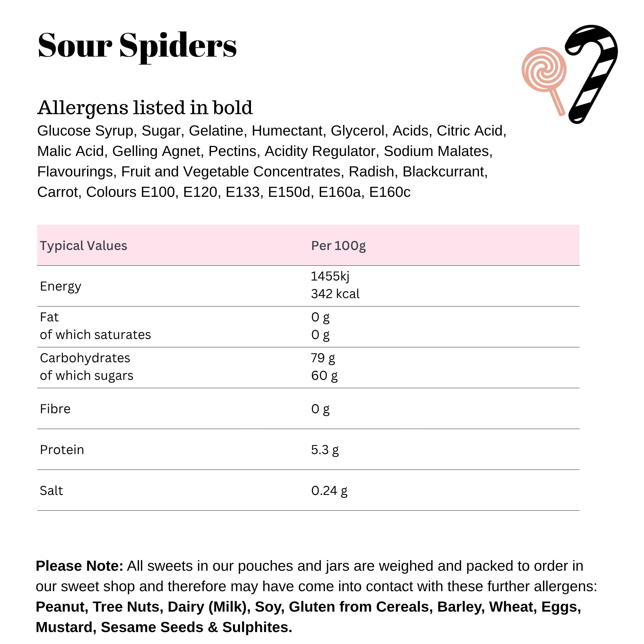 Sour Spiders