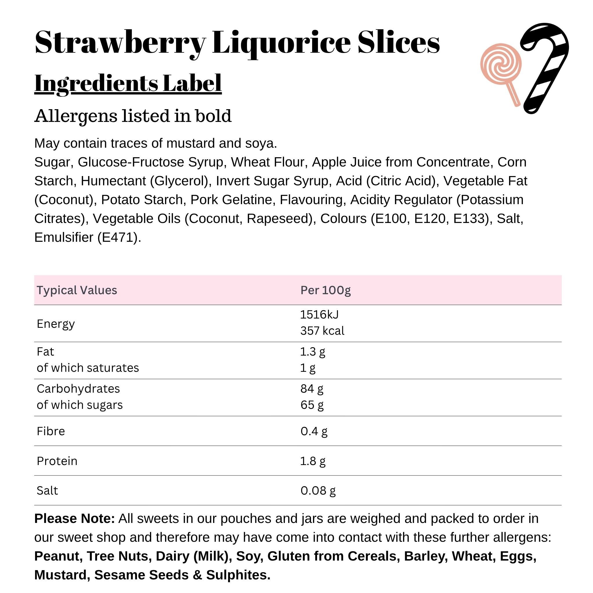 Strawberry Liquorice Slices