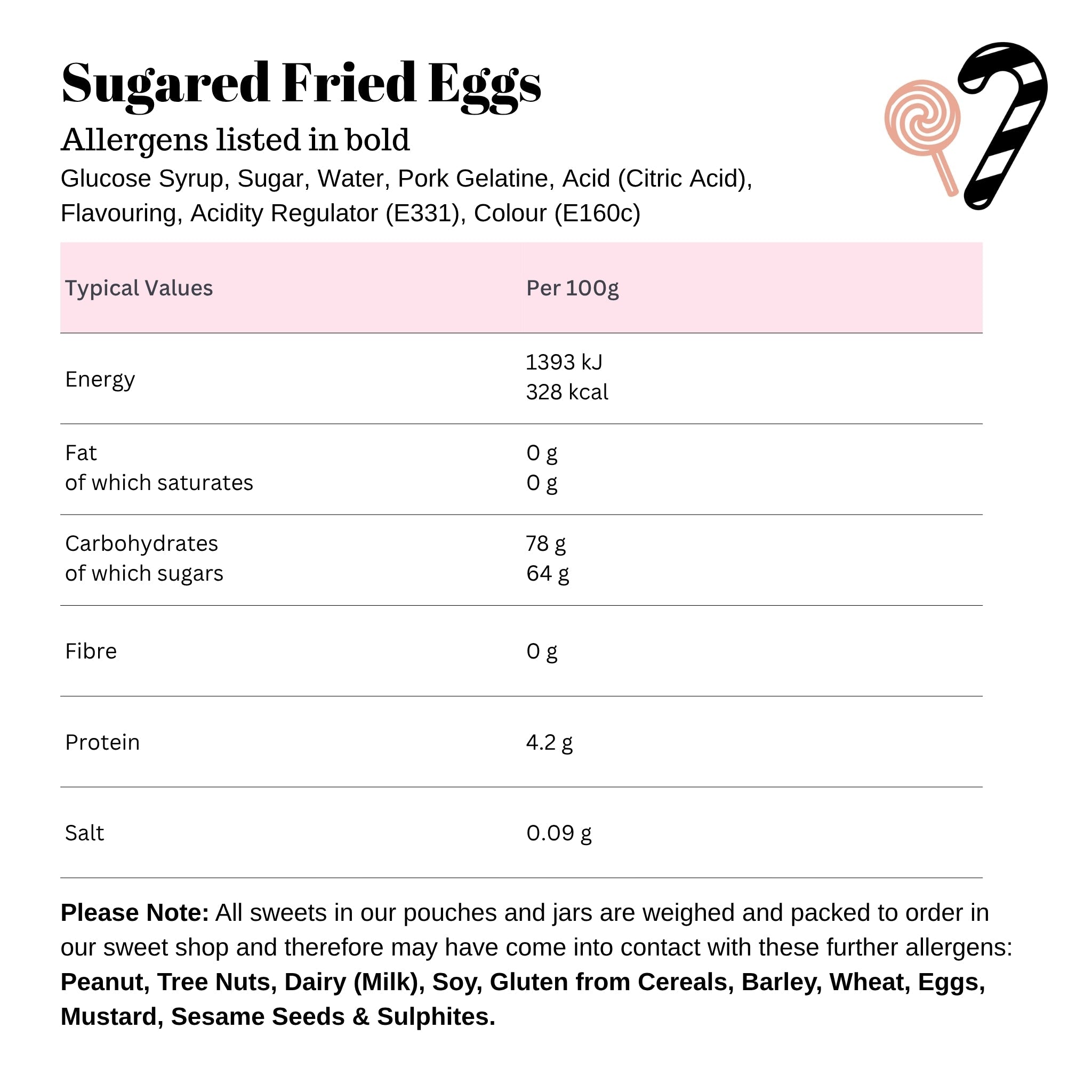 Sugared Fried Eggs